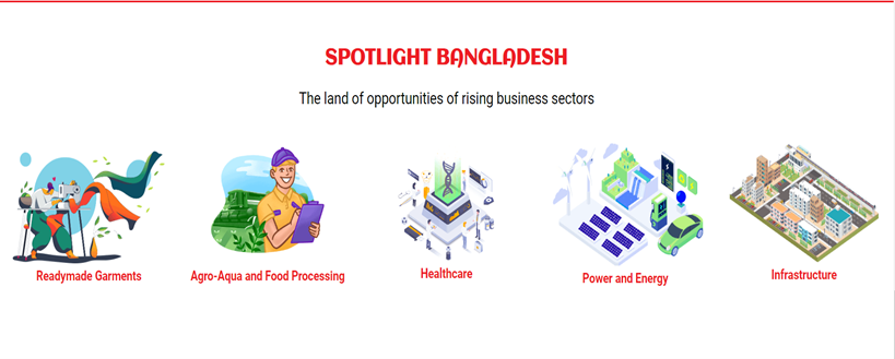 ‘Made in Bangladesh’: A holistic campaign to promote story of pioneering sectors and industries of Bangladesh at CNN